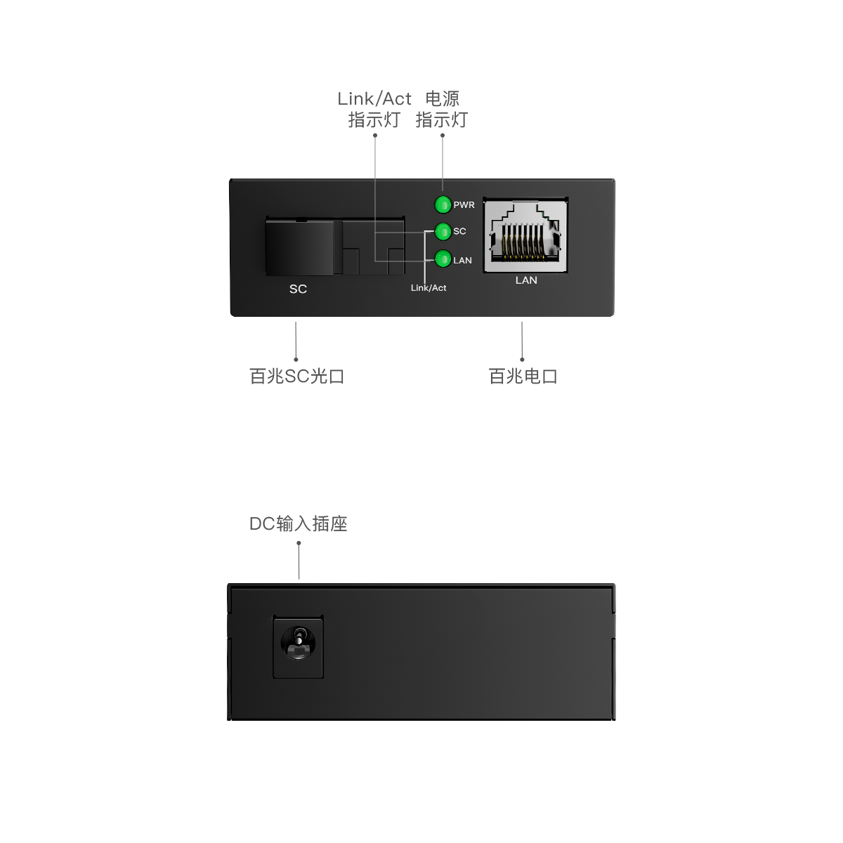 FC100A view 6