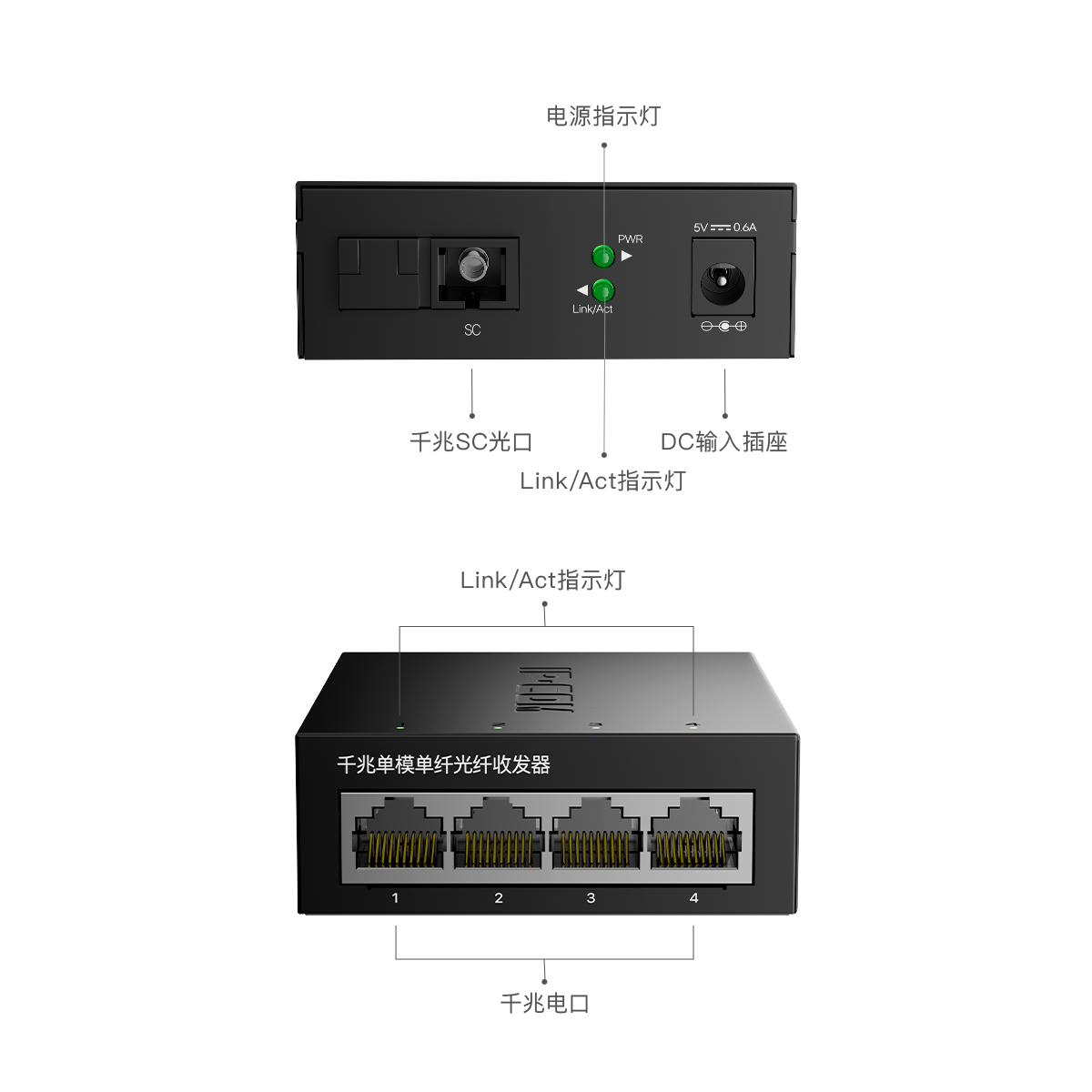 FC304B view 6